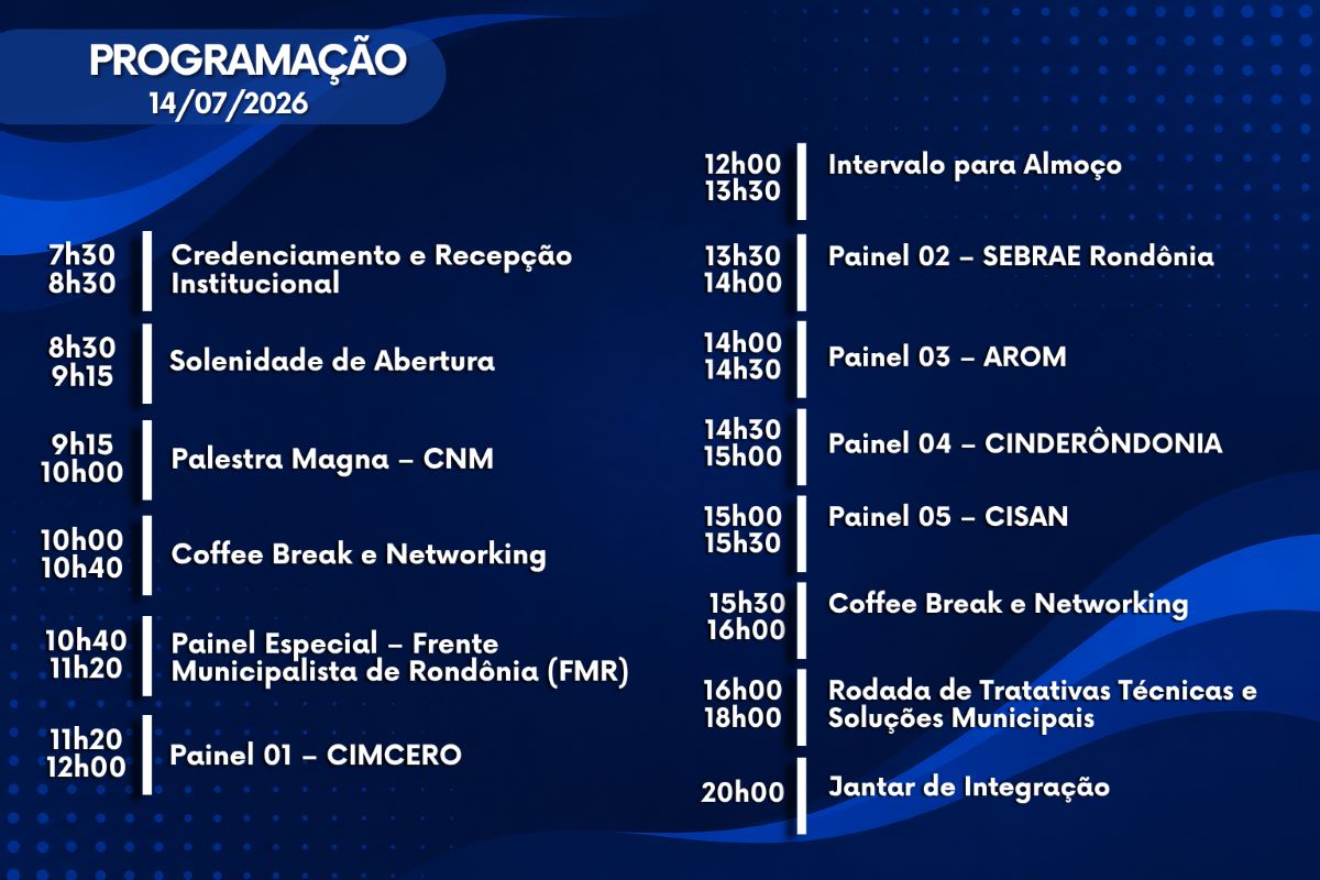 Programação do Fórum
