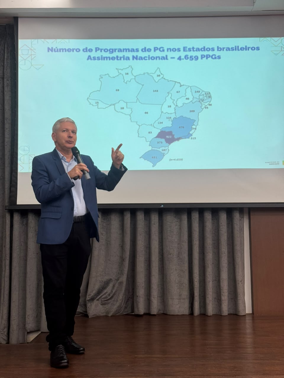 Prof. Dr. Juliano Cedaro, Pró-Reitor de Pesquisa e Pós-Graduacao - UNIR